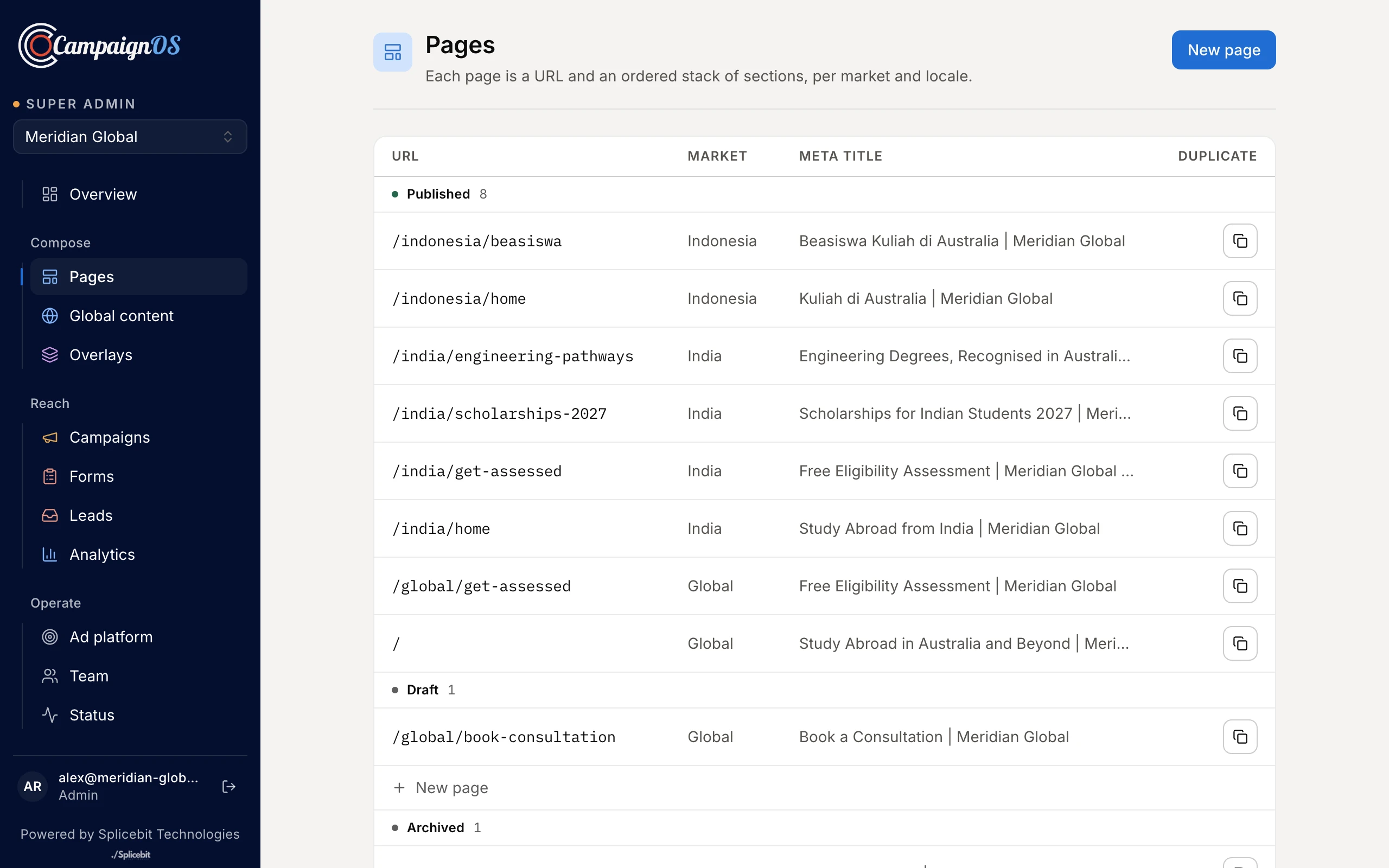 The pages list in CampaignOS, grouped by publish state, showing each page's URL, market and meta title.